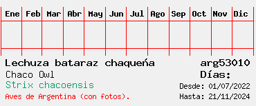 Estadisticas