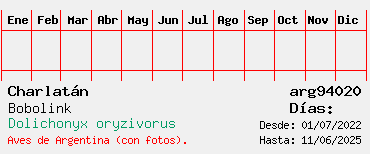 Estadisticas