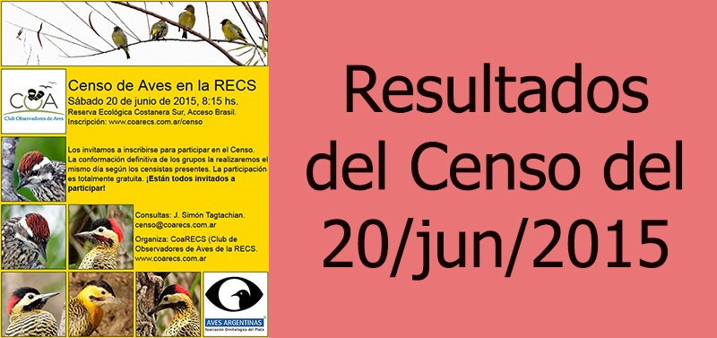 Resultados del Censo del 20 de junio de 2015
