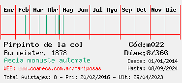 Estadisticas