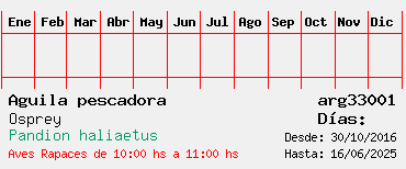 Estadisticas