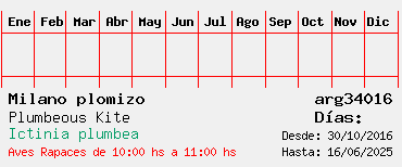 Estadisticas