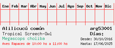 Estadisticas