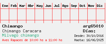Estadisticas