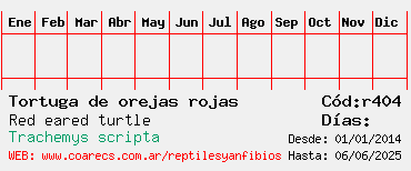 Estadisticas