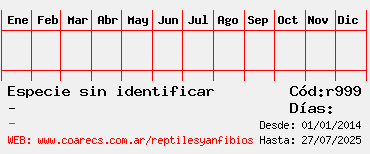 Estadisticas